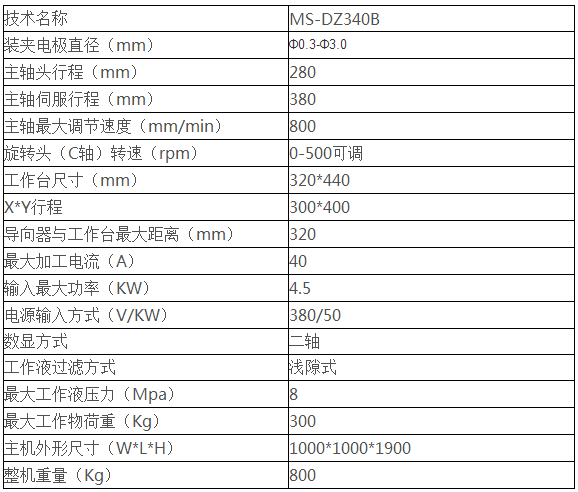 數控加工中心 數控加工中心