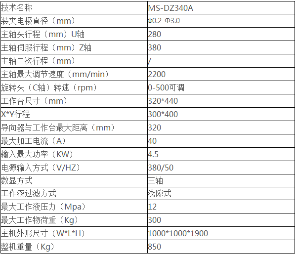 數控加工中心 數控加工中心