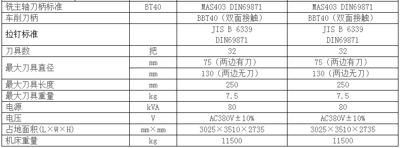 數控加工中心 數控加工中心
